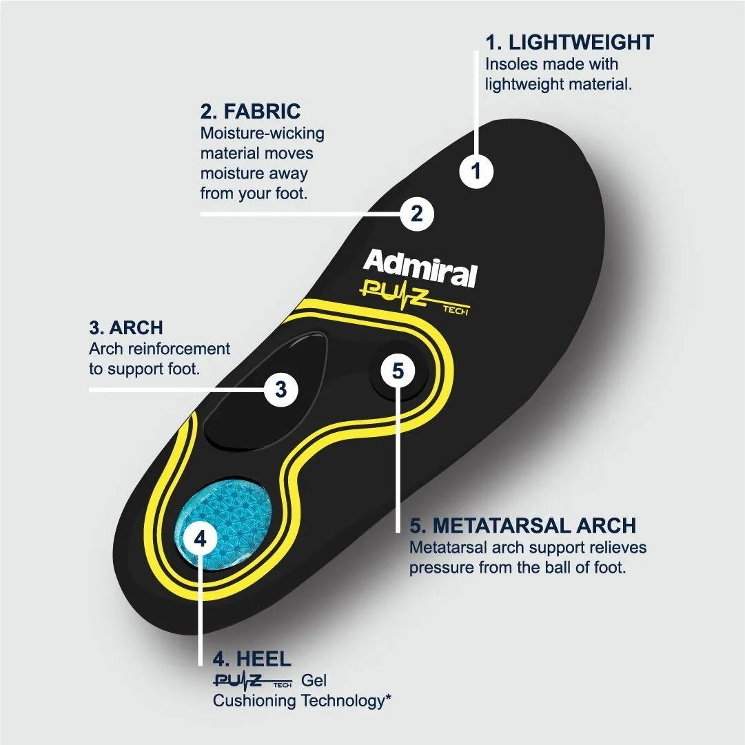 Admiral Women Pulz Tech Insoles